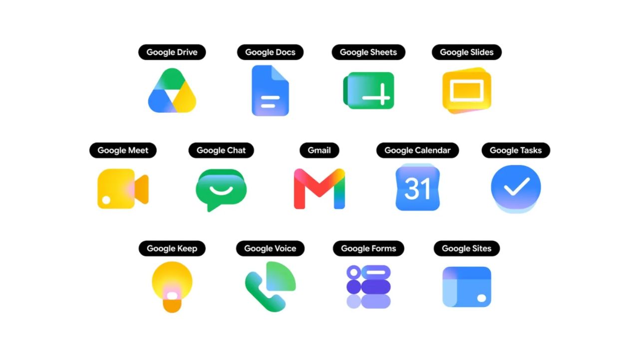Google Redesigned Its Workspace Icons and It Was About Time