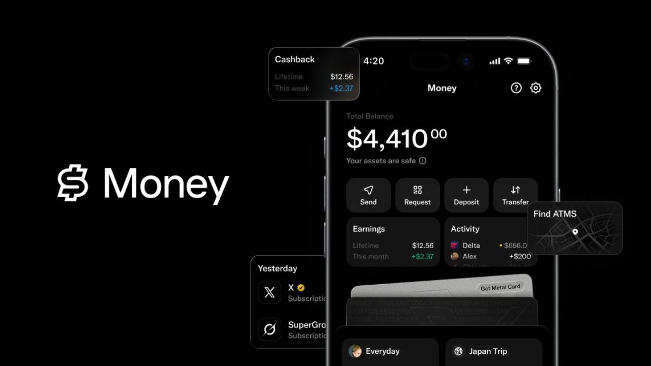 X Money Launches in the US: What the New X Card Offers