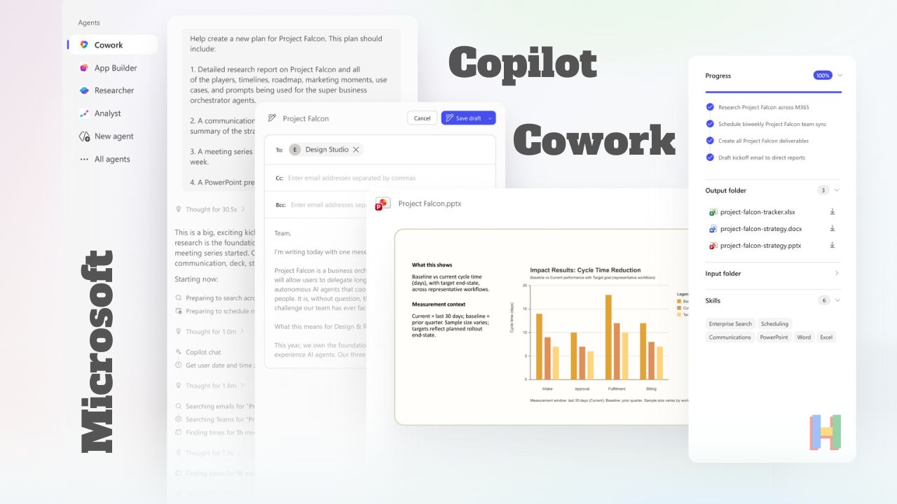 Copilot Cowork: AI Replaces Word, Excel & PowerPoint Tasks